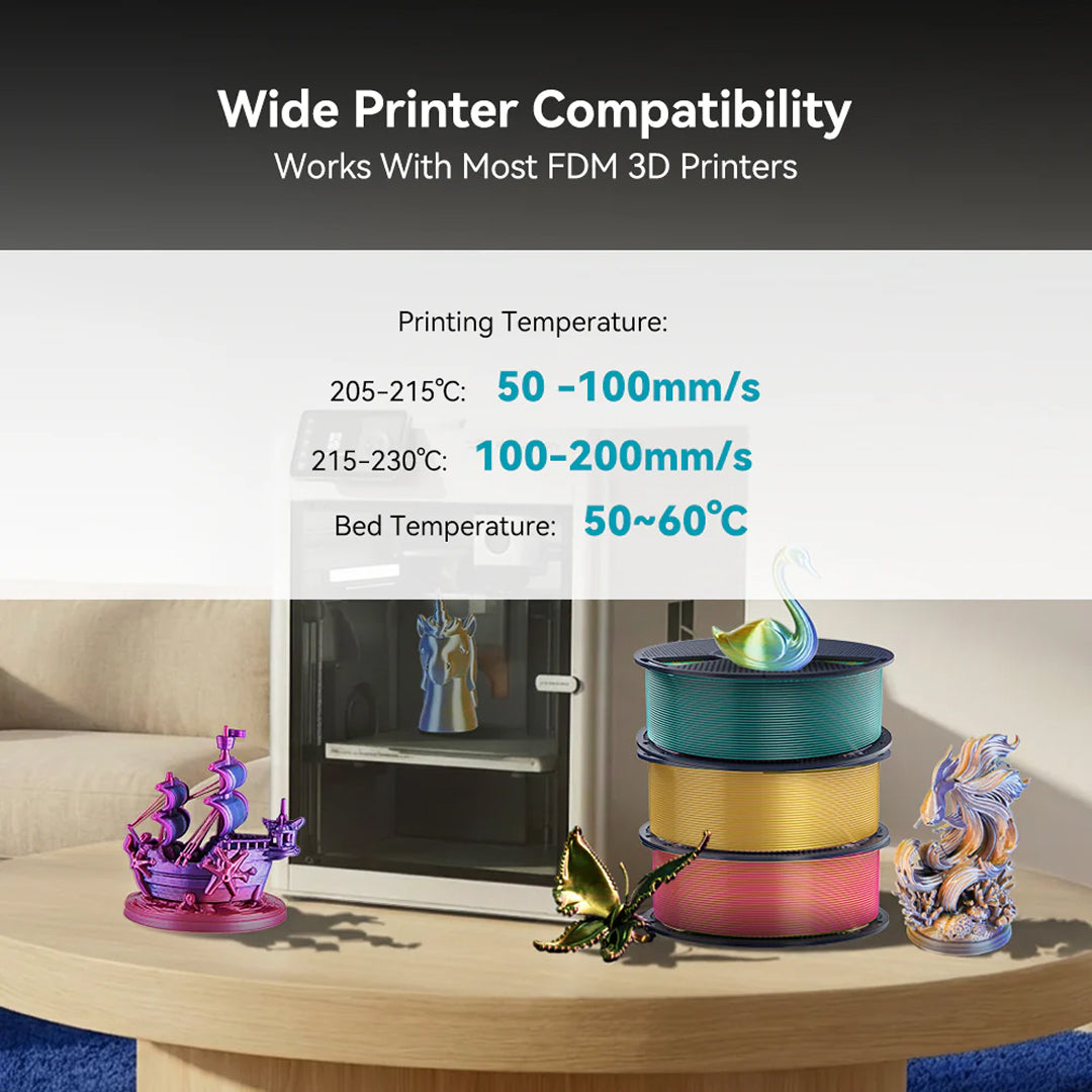 3D Printer Filament SUNLU SILK PLA Dual Color Filament 1.75mm 1Kg