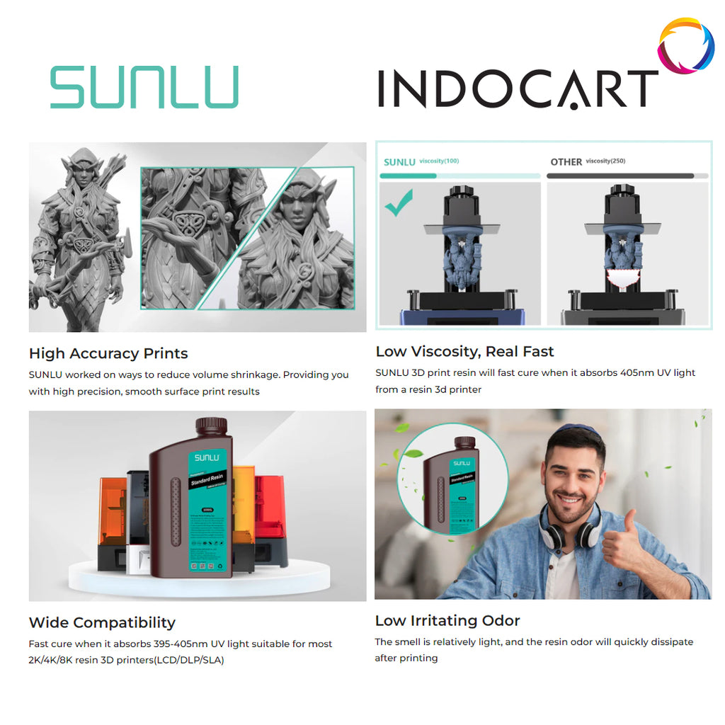 3D Printer Resin SUNLU Standart Low Shrinkage and High Precision 3D Resin 1kg