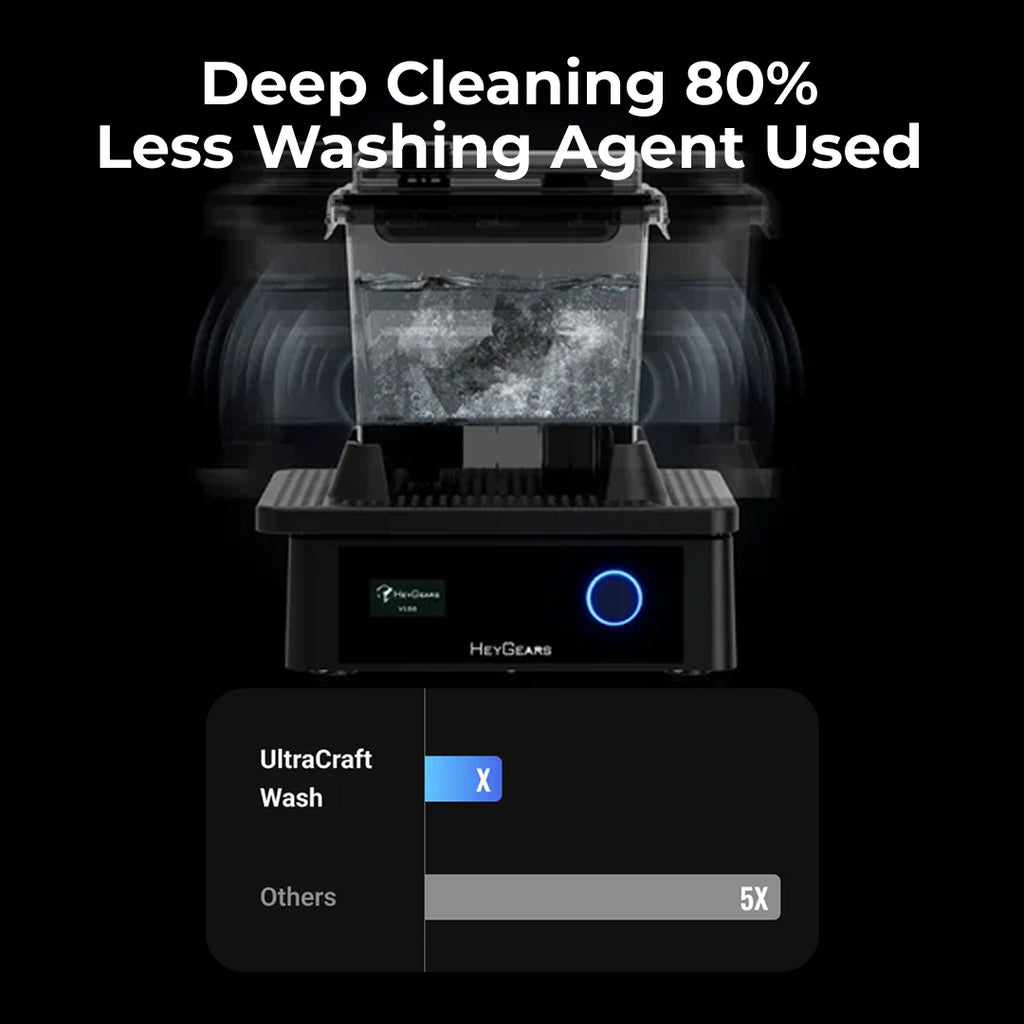 3D Printer HeyGears UltraCraft Wash Washing Box Efficient Vibration Based Deep Cleaning Process
