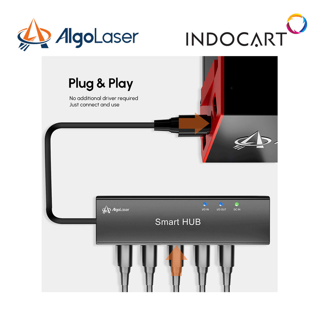 Laser Engraver/Cutter Parts AlgoLaser Smart Hub Multi In One Connection & Control