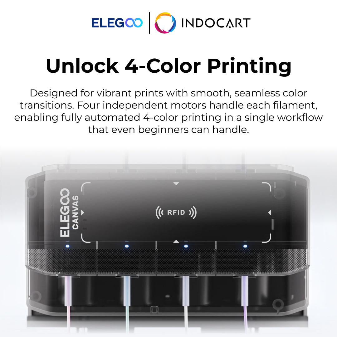 3D Printer Elegoo OEM Canvas Multi Color Printing System Elegoo Centauri Carbon