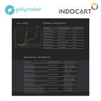 3D Printer Filament PolyMaker Fiberon PPS-CF10 Carbon Fiber PPS/Polyphenylene Sulfide Filament 1.75mm 500gr