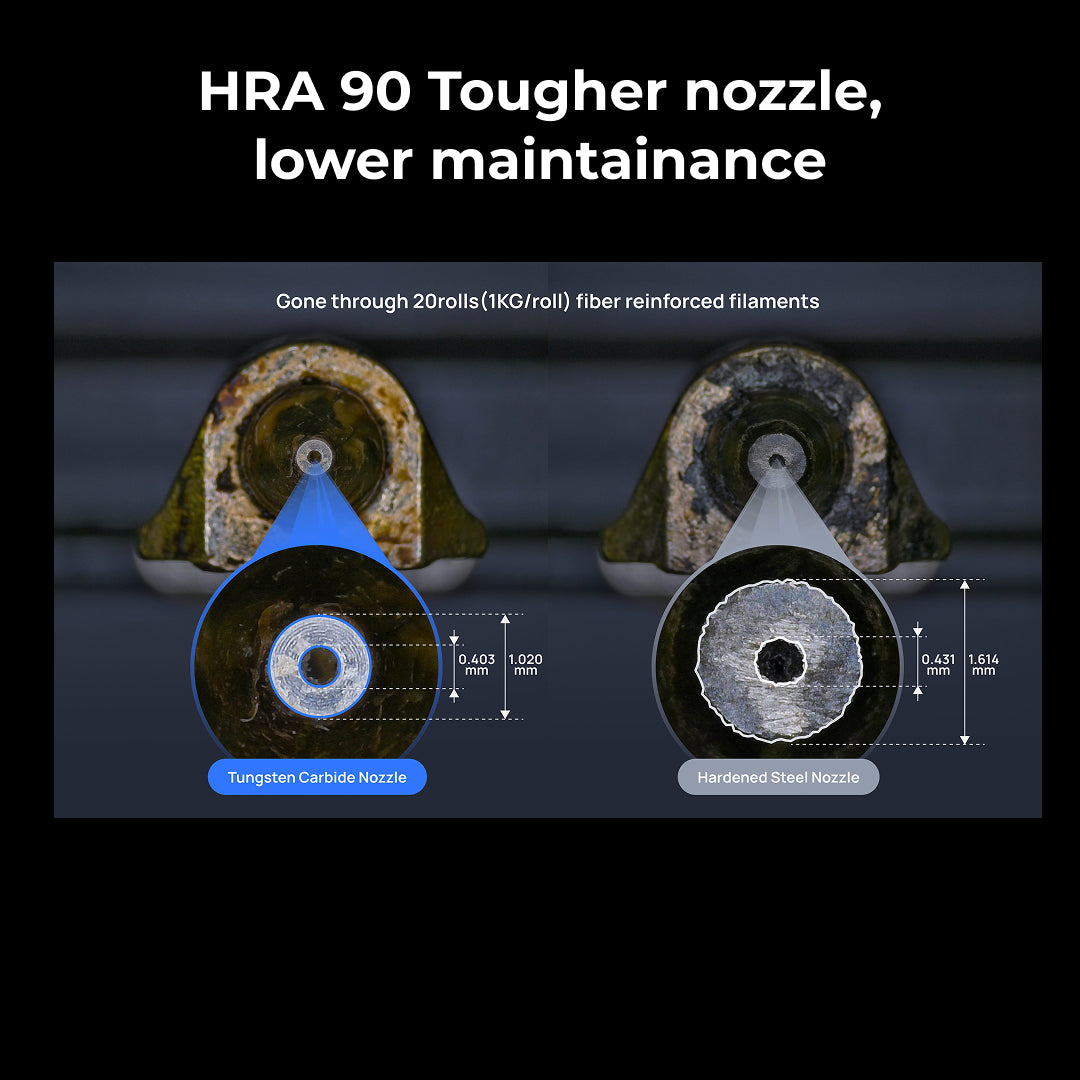 3D Printer BambuLab H2D PRO Professional Dual nozzle High Temperature Multi Color 3D Printing