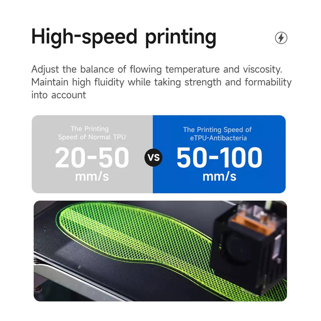3D Printer Filament eSUN TPU HS High Speed Print 1.75mm 1Kg