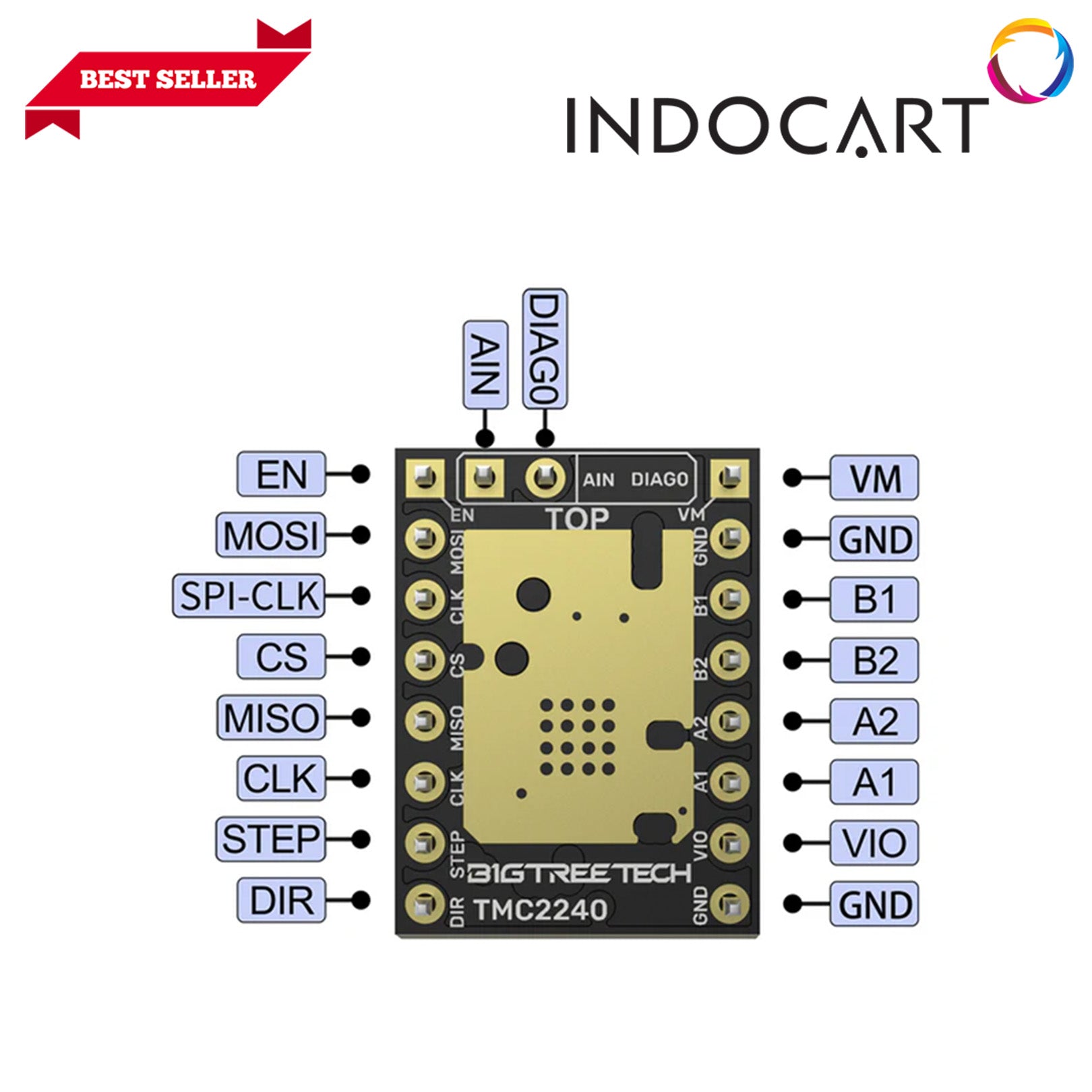 3D Printer Parts Driver Stepper Motor BigTreeTech TMC2240 V1.0