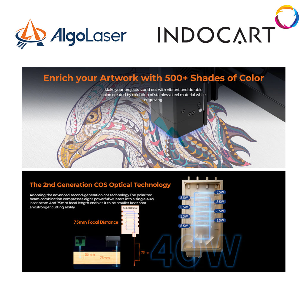 Laser Engraver/Cutter Parts AlgoLaser Smart Laser Modules 40W High Precision Upgrade