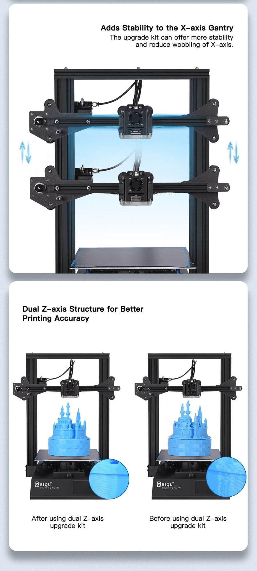 3D Printer Parts Biqu B1 Double Z axis-Dual Screw Rod Upgrade Kit