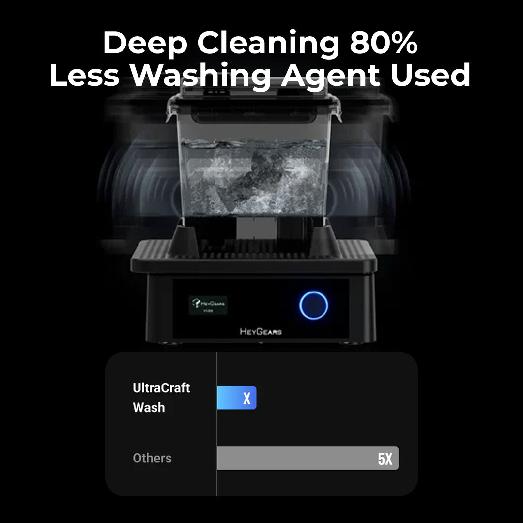 3D Printer HeyGears UltraCraft Wash Lightning Fast Washing Process