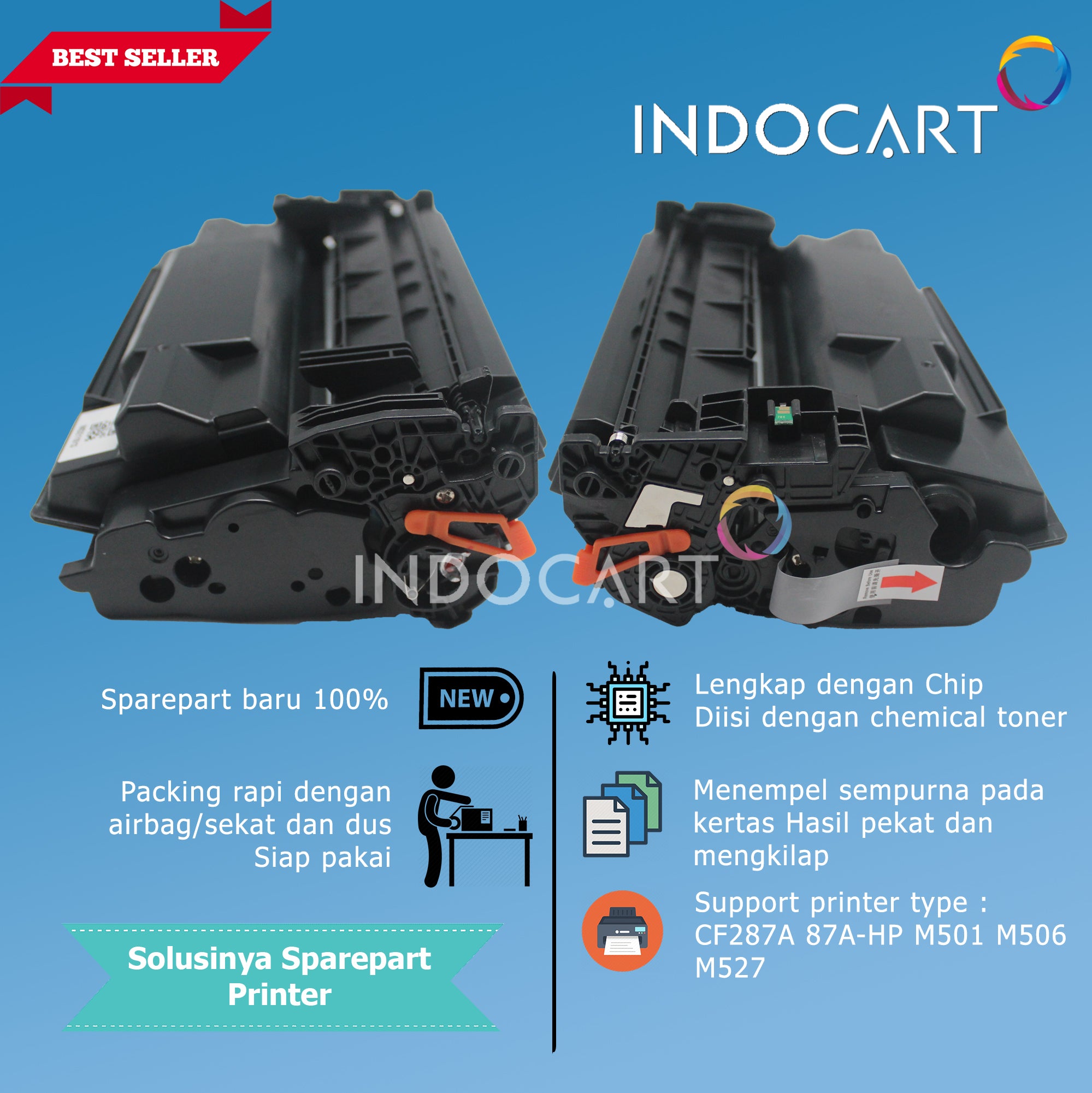 Toner Cartridge Compatible CF287A 87A-HP LJ M501 M506 M527