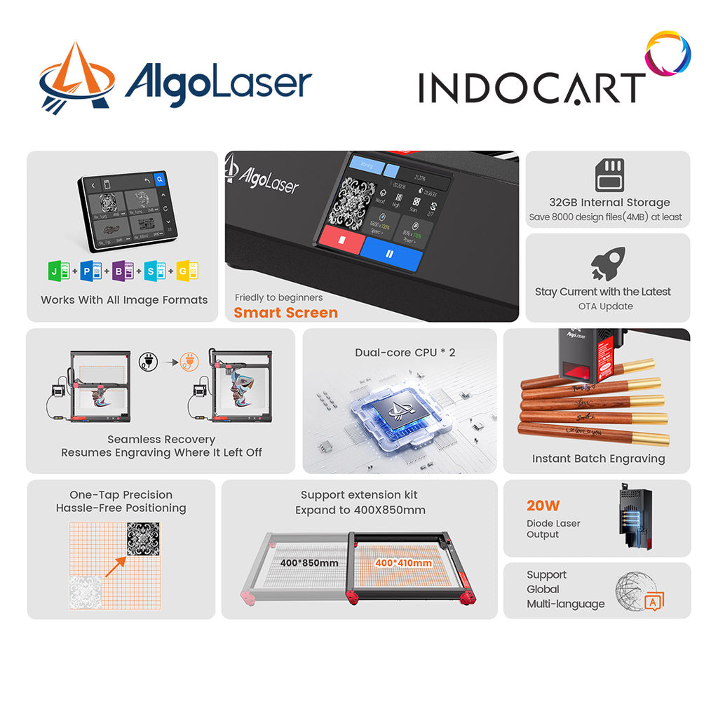 Laser Engraver/Cutting Machine AlgoLaser Alpha MK2 20 with Air Pump