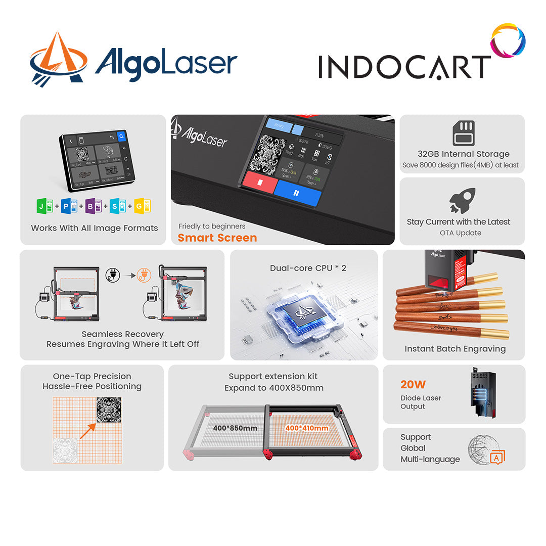 Laser Engraver/Cutting Machine AlgoLaser Alpha MK2 20 with Air Pump