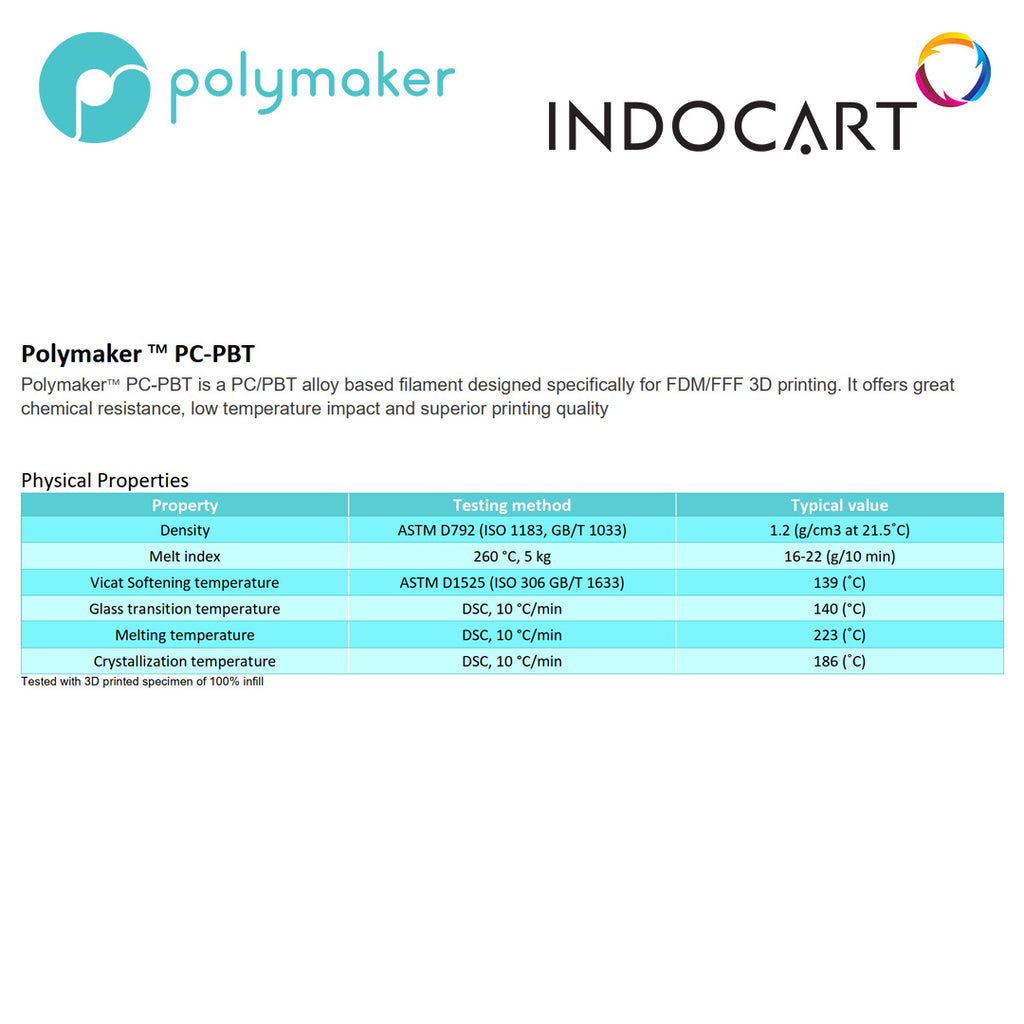 3D Printer Filament PolyMaker PC PBT PolyCarbonate Blend 1.75mm 1Kg