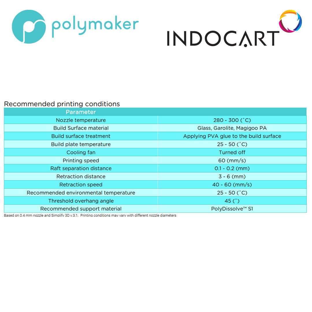 3D Printer Filament PolyMaker PolyMide PA6 CF Carbon Fiber Reinforced Nylon 500gr-Black