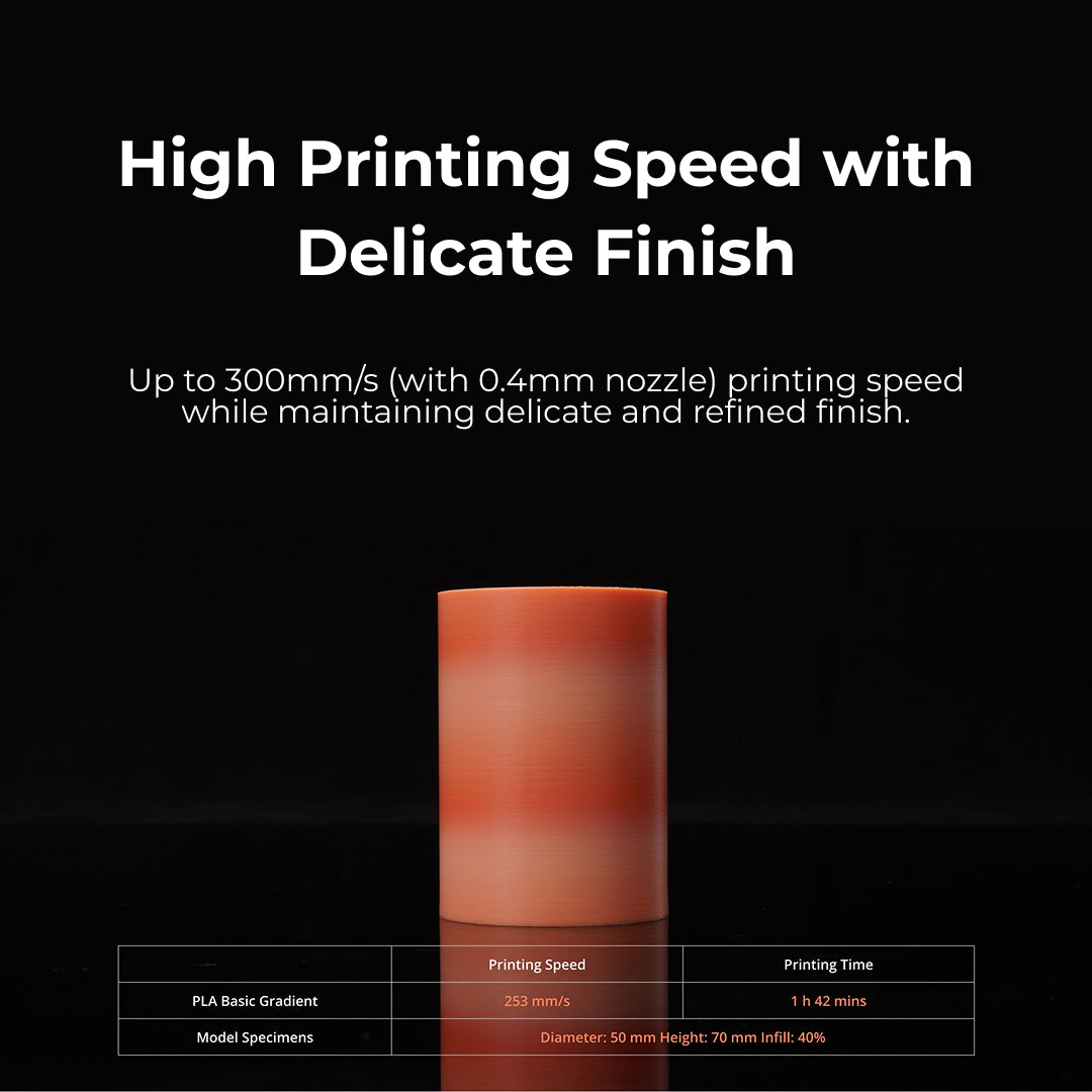 3D Printer Filament BambuLab PLA Basic Optimized Affordability Filament with Spool 1.75mm 1Kg