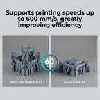 3D Printer Filament SUNLU PLA Plus High Speed 2.0 Fast Printing up to 600mm/s 1.75mm 1Kg