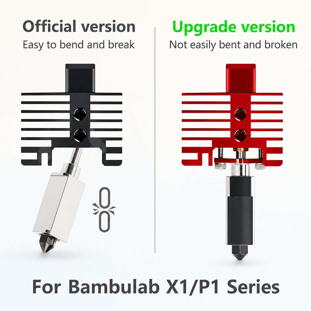 3D Printer Parts CMP Hotend V2.0 Red BambuLab P1/X1 Series