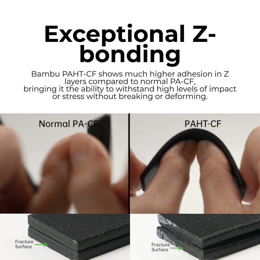 3D Printer Filament BambuLab PAHT CF Carbon Fiber 1.75mm 500gr-Black