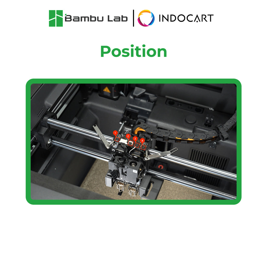 3D Printer Parts BambuLab Extruder Connection Board Control BambuLab X2D