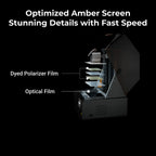 3D Printer HeyGears UltraCraft Reflex RS Turbo 10.3-inch 8K Amber Screen Expertly Sharp Details 3D Printing