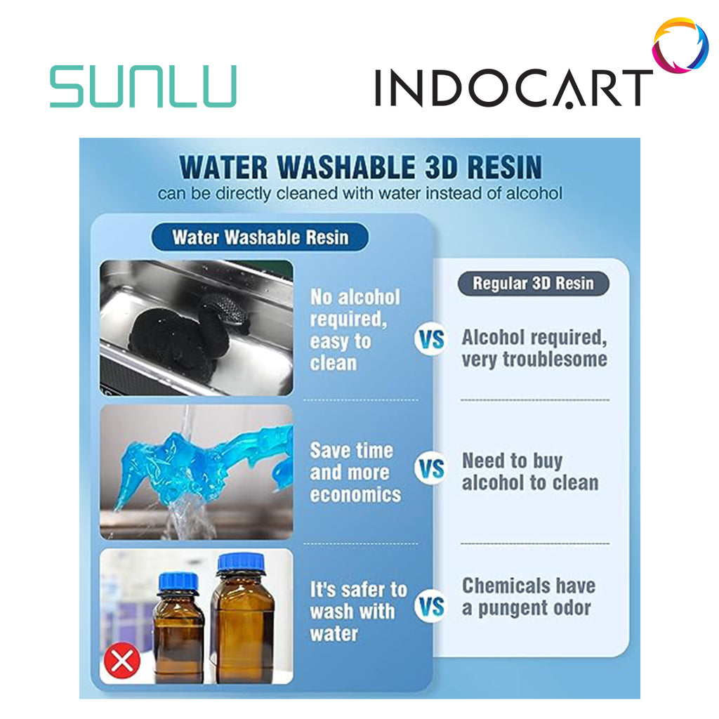 3D Printer Resin SUNLU Water Washable-1Kg
