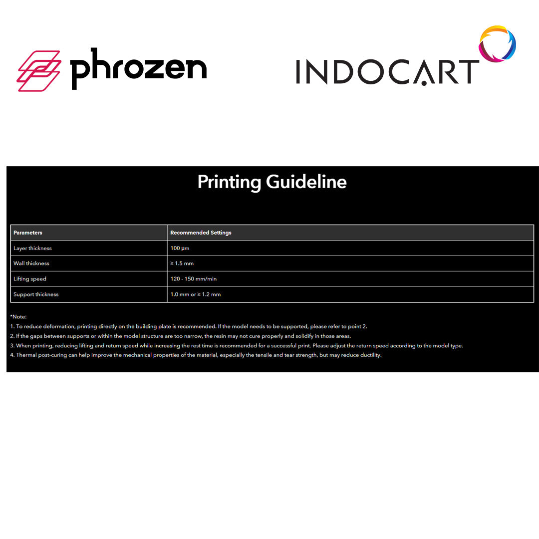 3D Printer Resin Phrozen Elastomer EL400 High-Performance Rubber-Like Gray 1Kg