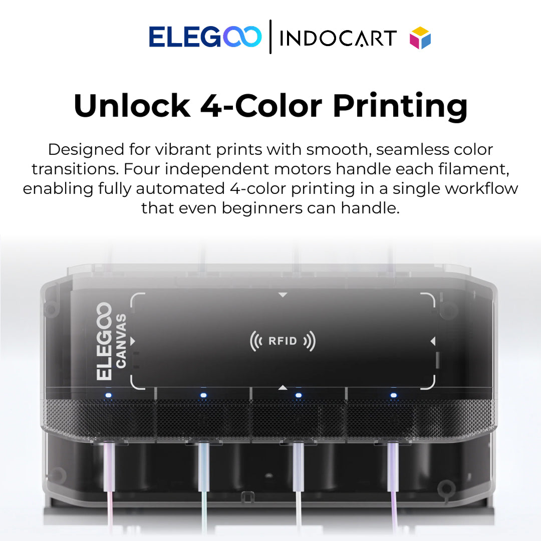 3D Printer Elegoo OEM Canvas Multi Color Printing System Elegoo Centauri Carbon