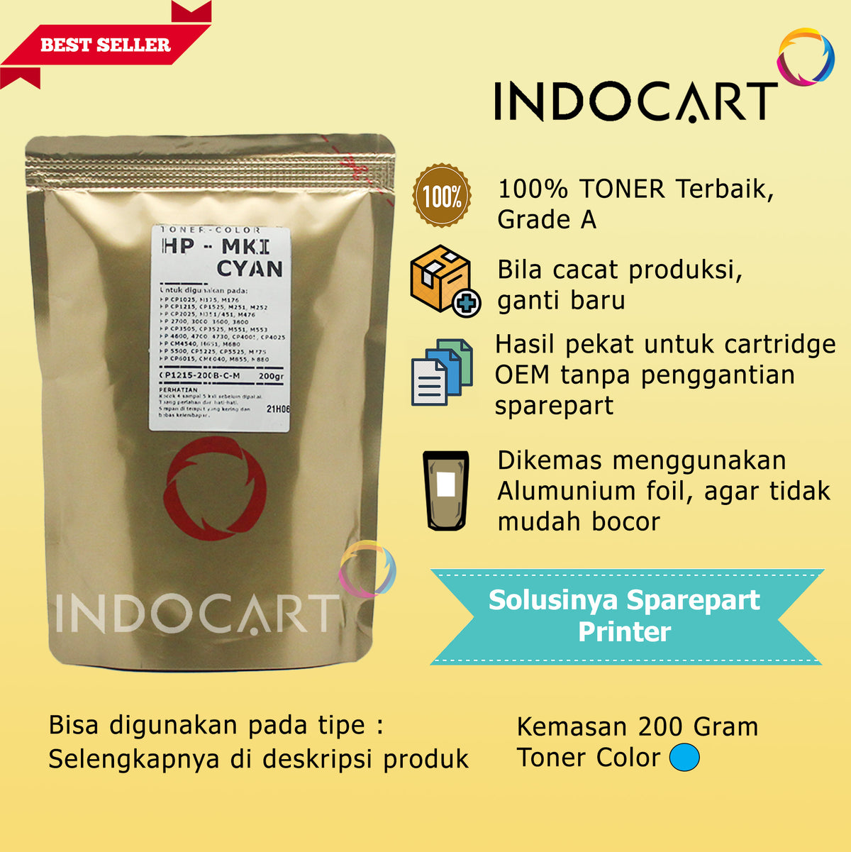 Serbuk Toner Warna Mitsubishi-CRG 418 NPG-67-Canon MF729 MF8350 IR ADV C3320 C3325 (200gr-500gr)