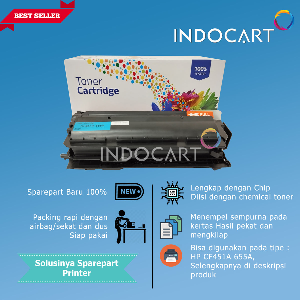 Toner Cartridge Compatible CF450A CF451A CF452A CF453A 655A-HP CLJ M652 M653 M681 M682