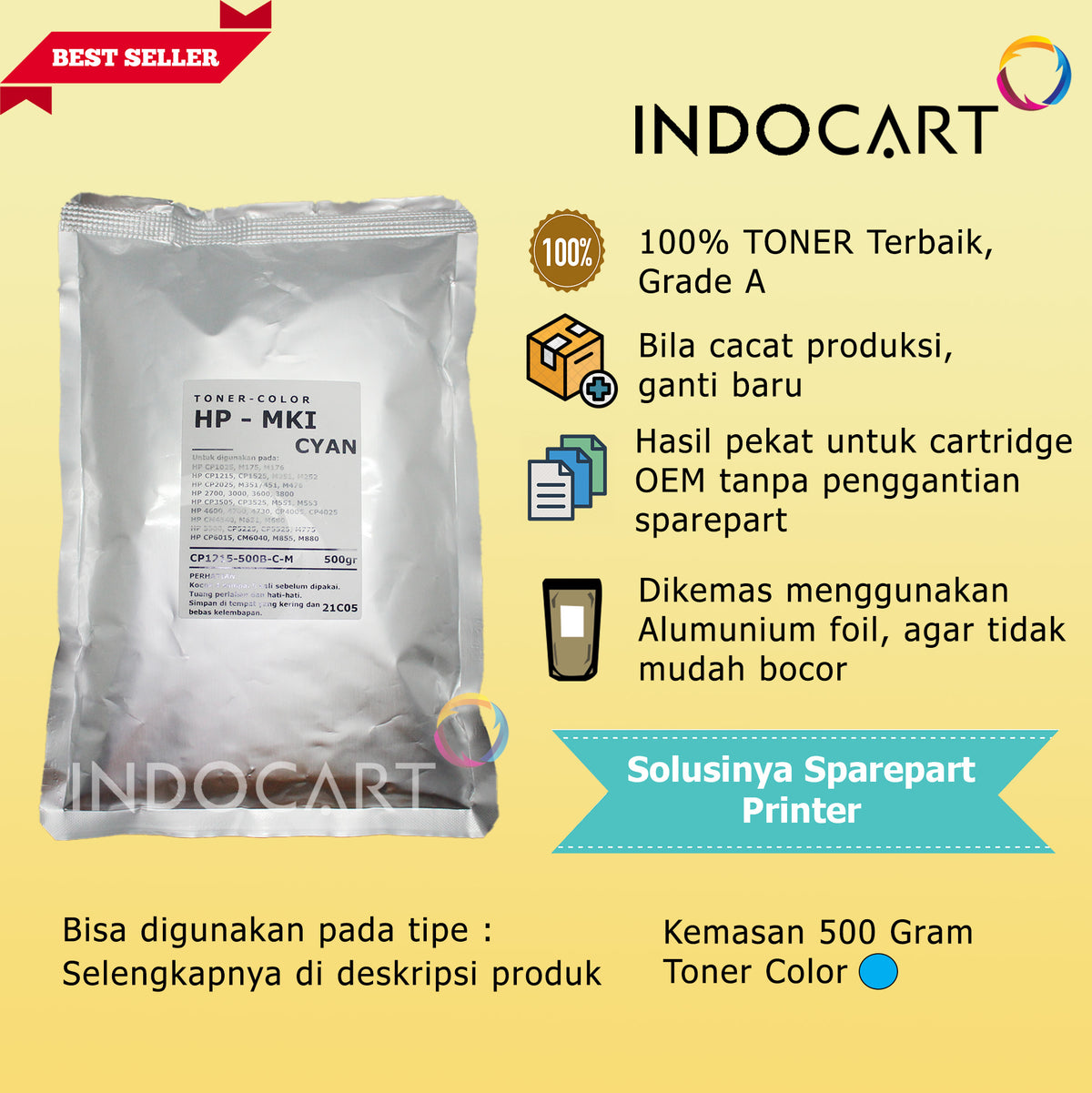 Serbuk Toner Warna Mitsubishi-CRG 418 NPG-67-Canon MF729 MF8350 IR ADV C3320 C3325 (200gr-500gr)