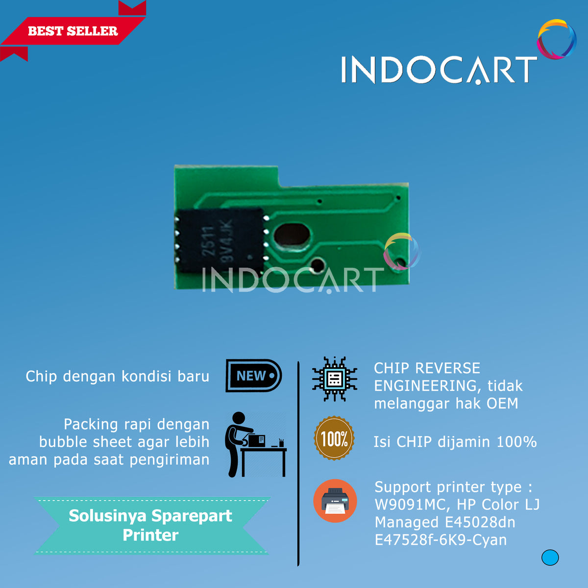 Chip W9090MC W9091MC W9092MC W9093MC-HP CLJ Managed E45028dn E47528f-Toner