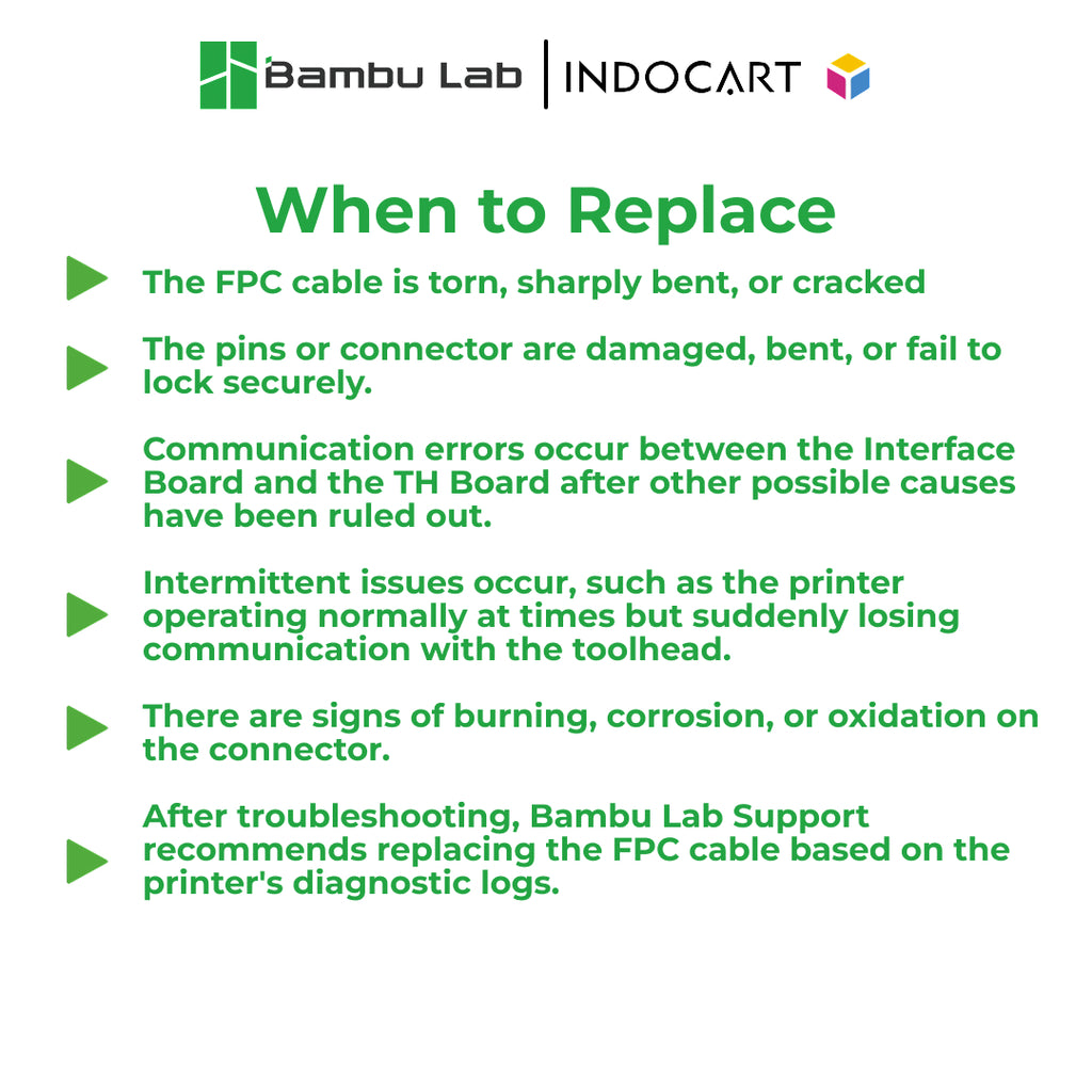 3D Printer Parts BambuLab TH Board FPC Cable-P1P,P1S,X1E