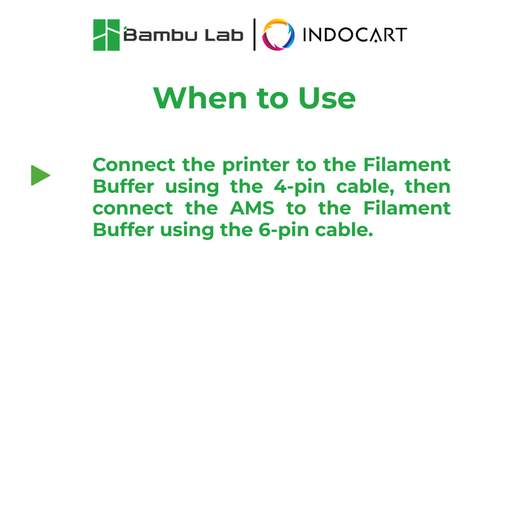 3D Printer Parts BambuLab Bus Cable 4pin AMS For BambuLab P1/X1 Series