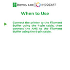 3D Printer Parts BambuLab Bus Cable 4pin AMS For BambuLab P1/X1 Series