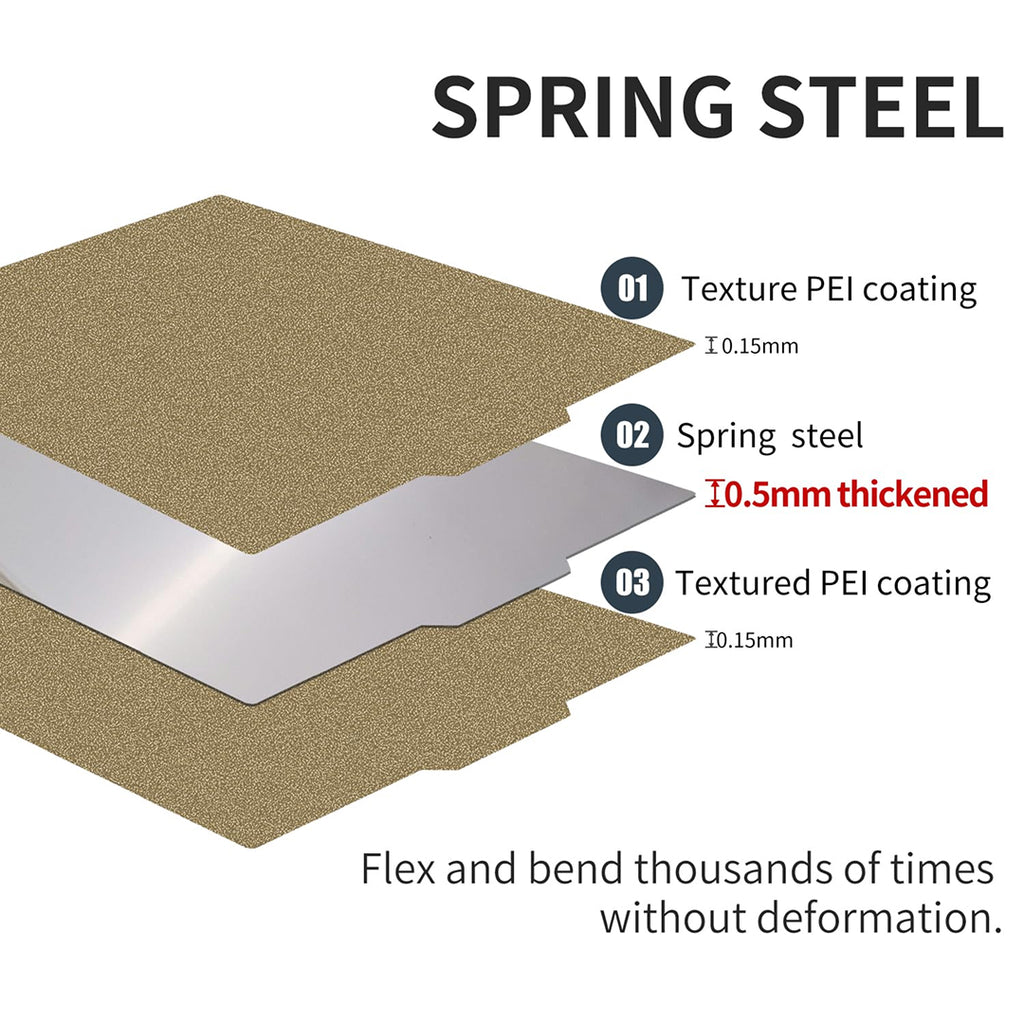 3D Printer Printing Plate Both Side Textured PEI Spring Steel No Magnetic Base Creality K2 Pro