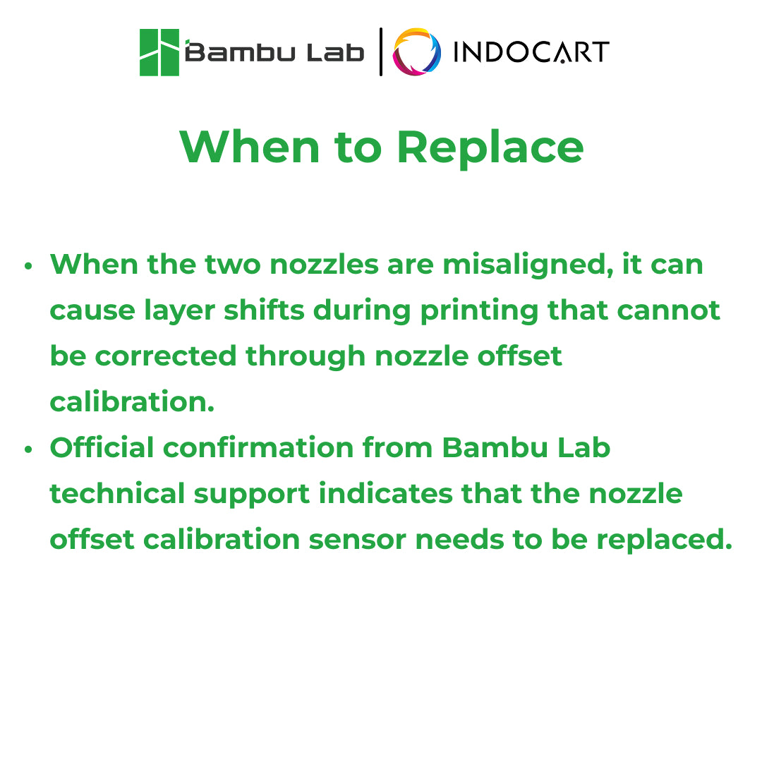 3D Printer Parts BambuLab Nozzle Wiping Plate Tool BambuLab X2D