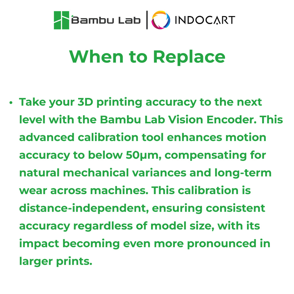 3D Printer Parts BambuLab Vision Encoder BambuLab X2D