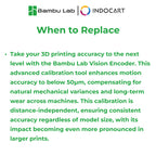 3D Printer Parts BambuLab Vision Encoder BambuLab X2D