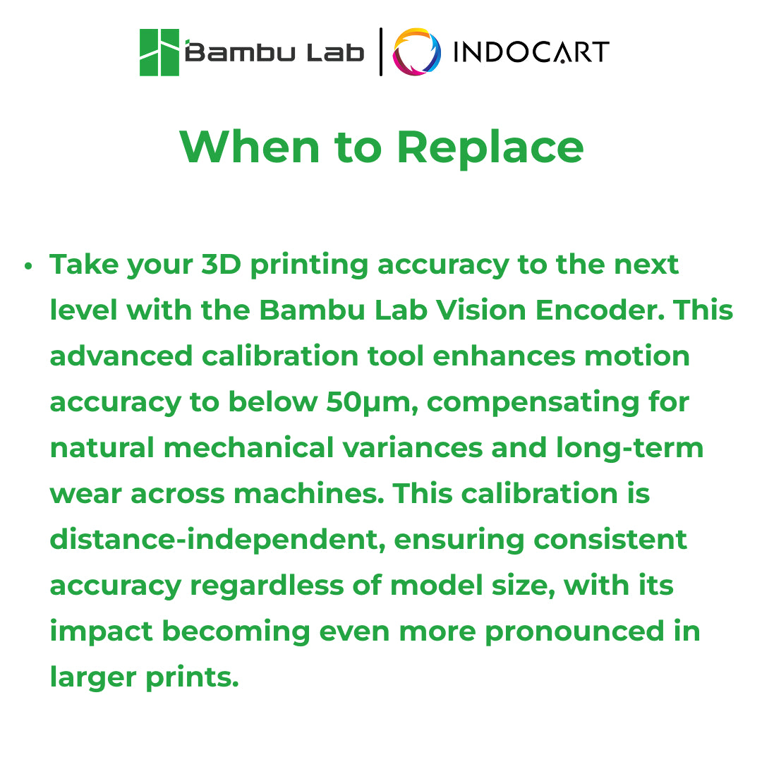 3D Printer Parts BambuLab Vision Encoder BambuLab X2D