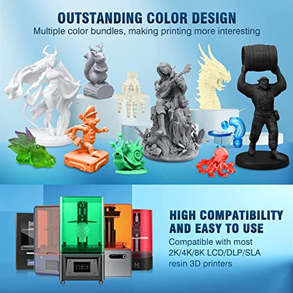 3D Printer Resin SUNLU Water Washable-1Kg