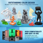 3D Printer Resin SUNLU Water Washable-1Kg