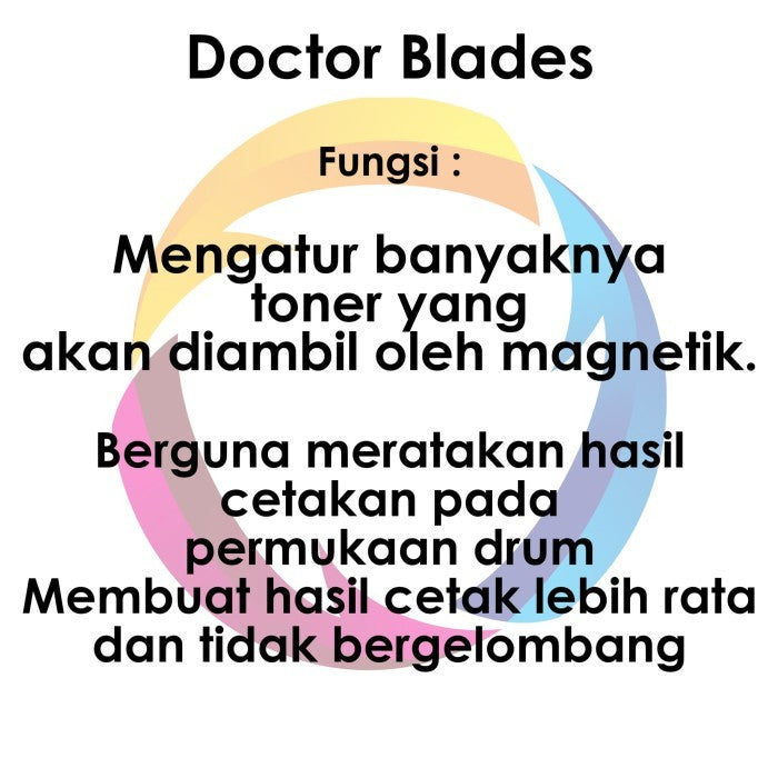 Doctor Blade CWAA0649-Xerox DocuPrint 203 204A