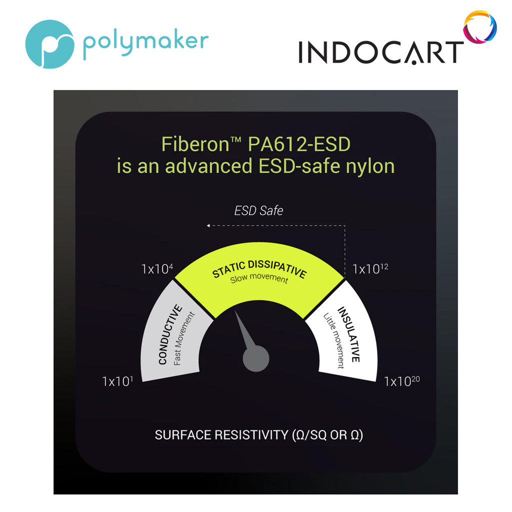 3D Printer Filament PolyMaker Fiberon PA612 ESD Filament Engineered with Carbon Nanotubes Black 1.75mm 500gr