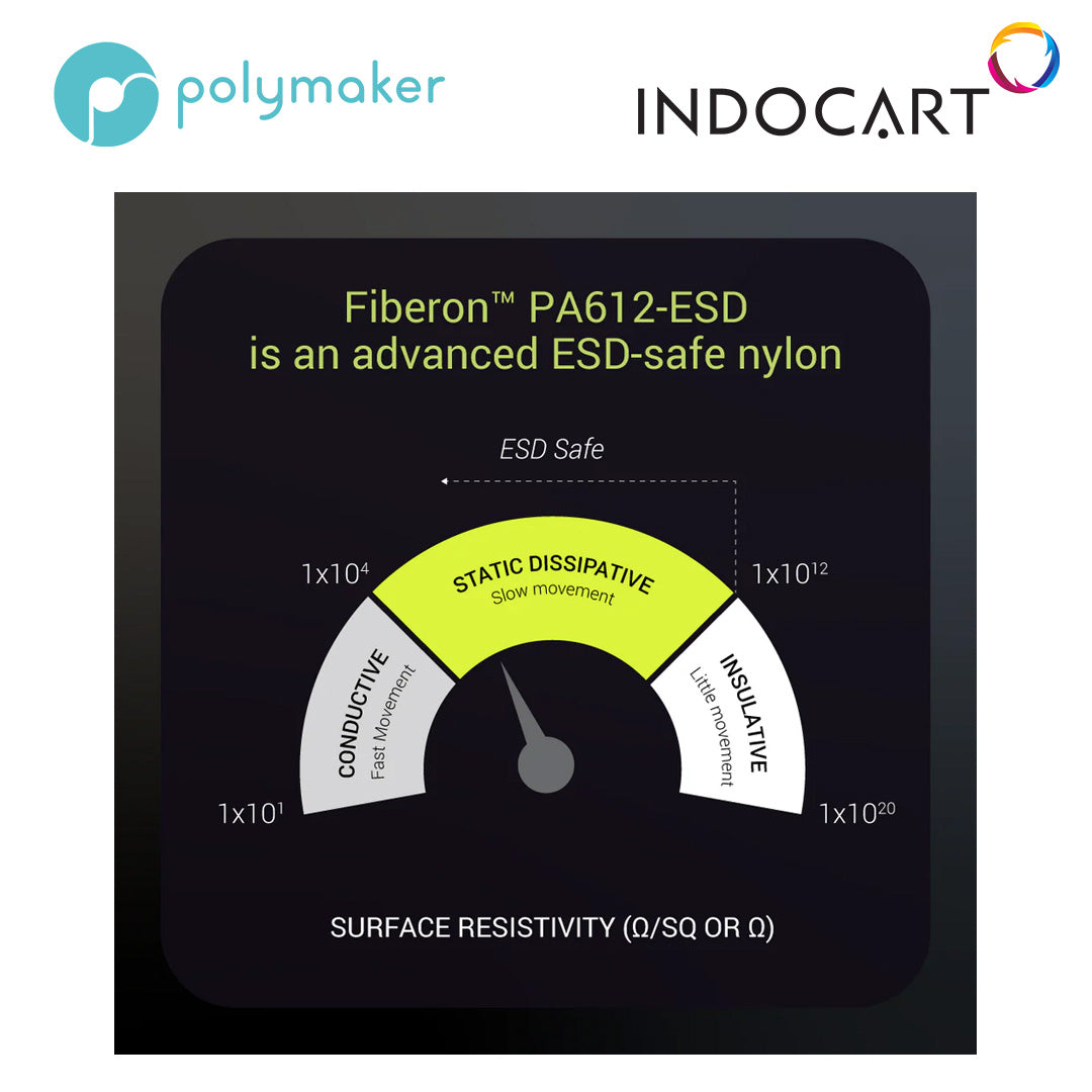 3D Printer Filament PolyMaker Fiberon PA612 ESD Filament Engineered with Carbon Nanotubes Black 1.75mm 500gr