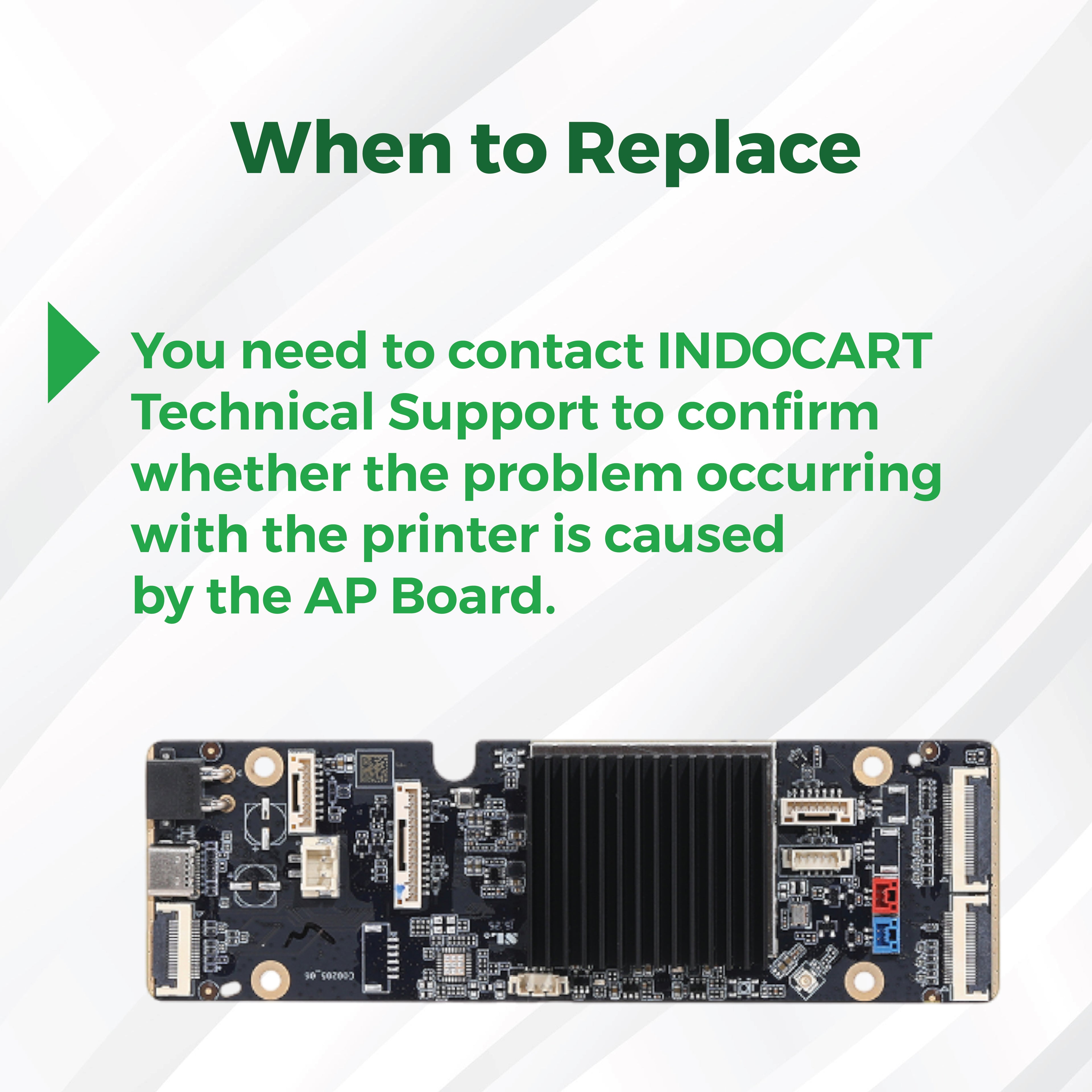 3D Printer Parts BambuLab AP Board BambuLab H2S