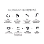 IndoCart SIHL Transfer Paper Dark-Kaos Gelap A4 Jerman