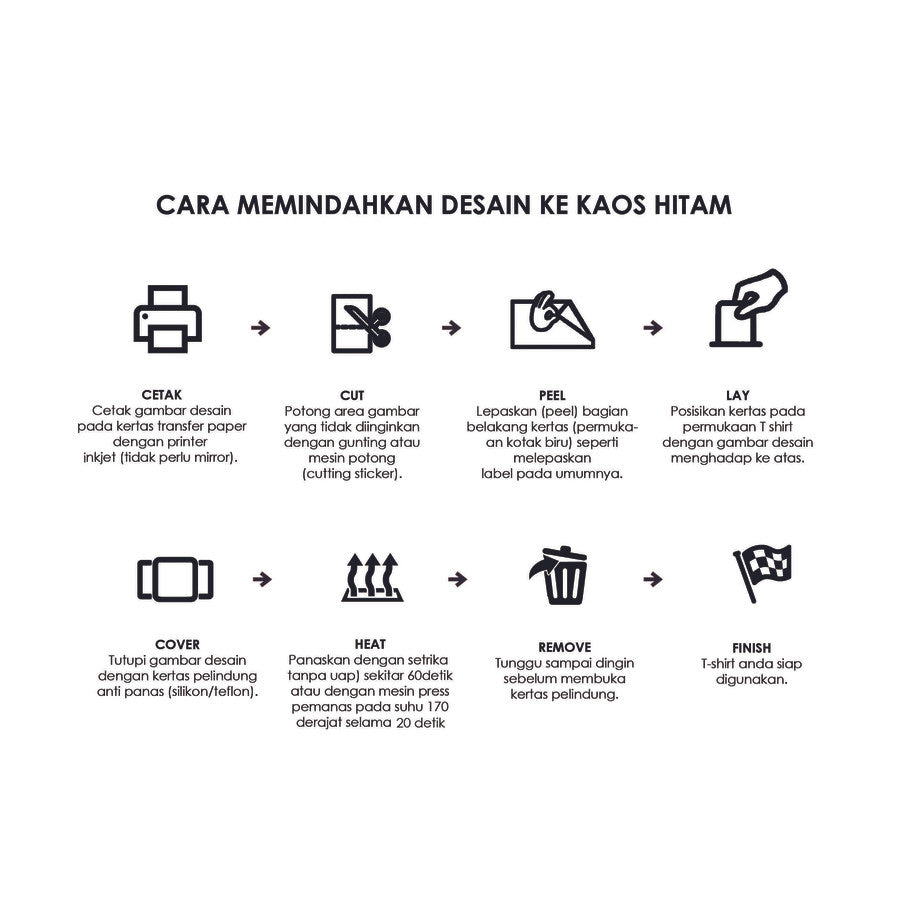 IndoCart SIHL Transfer Paper Dark-Kaos Gelap A4 Jerman