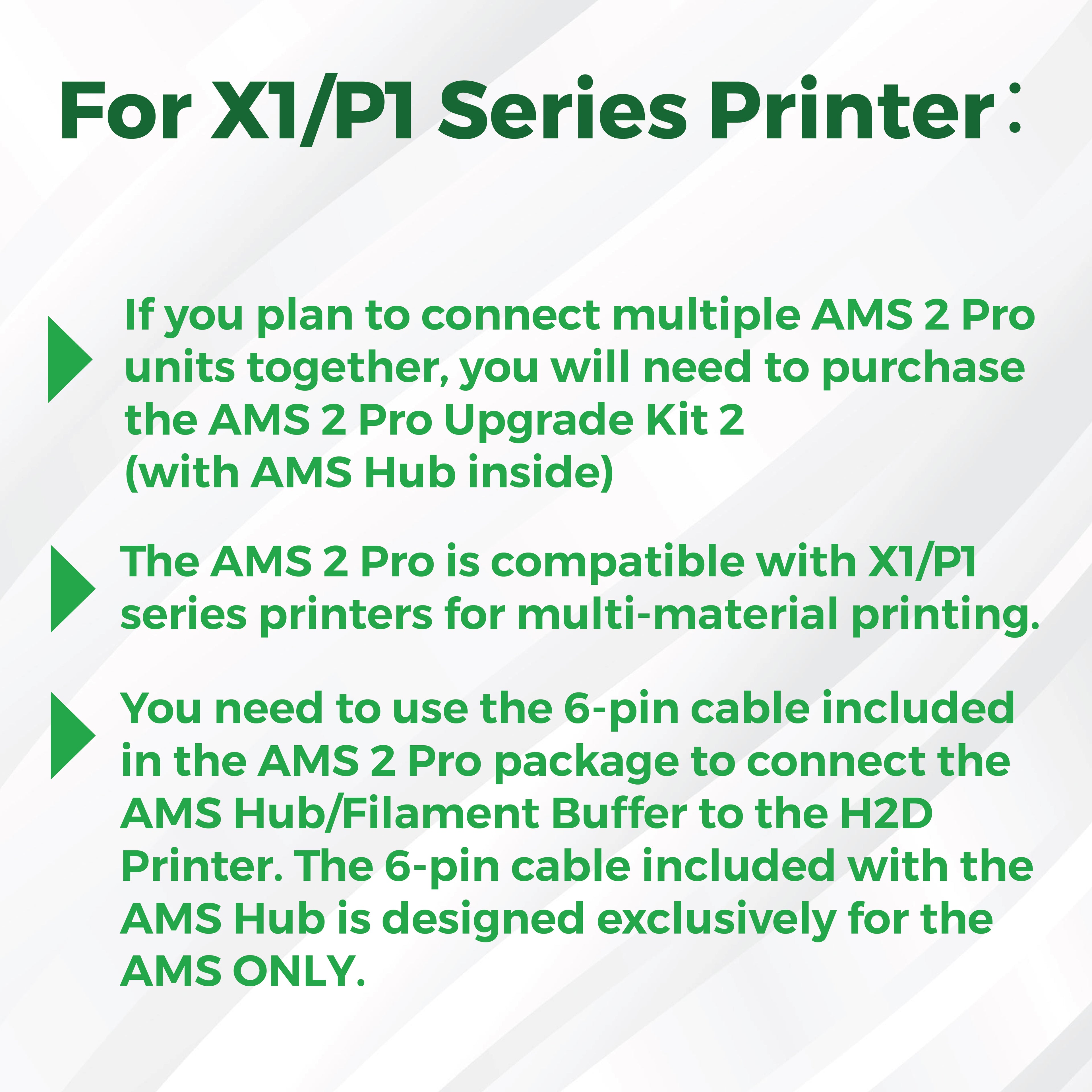 3D Printer Parts BambuLab AMS 2 Pro Upgrade Kit 4-Pin Bus Cable/ Switching Adapter/ Filament Buffer/PTFE Tube Coupler