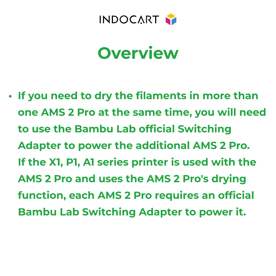 3D Printer Parts BambuLab Compatible AMS 2 PRO Switching Adapter 24V, 4A, 96W
