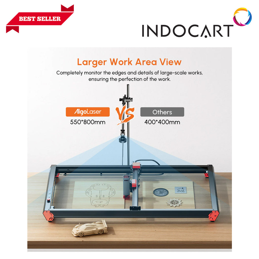 Upgrade Kit Laser Engraver/Cutter Parts AlgoLaser Smart Camera Set with 500W High Definition Camera