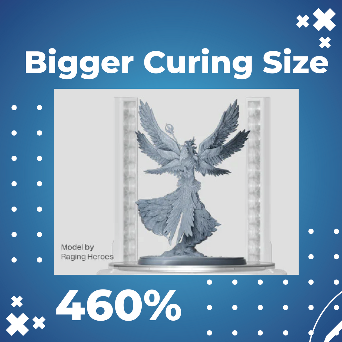 3D Printer Wash and Cure Elegoo Mercury PLUS 3.0 Powerful 360° All-Round Curing with 7.5L Wash Capacity
